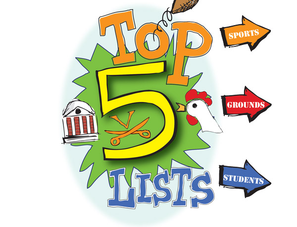 Top 5 Lists