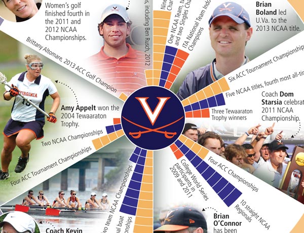 We Are the Champions