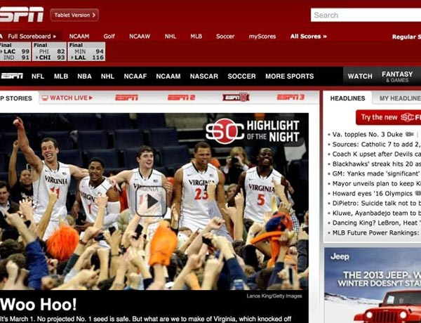 Top Tweets in 2013 from @UVA_Alumni