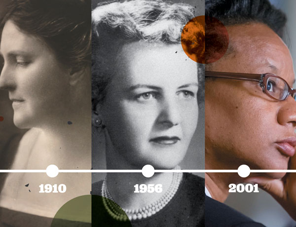 It was about time: A timeline of women at UVA