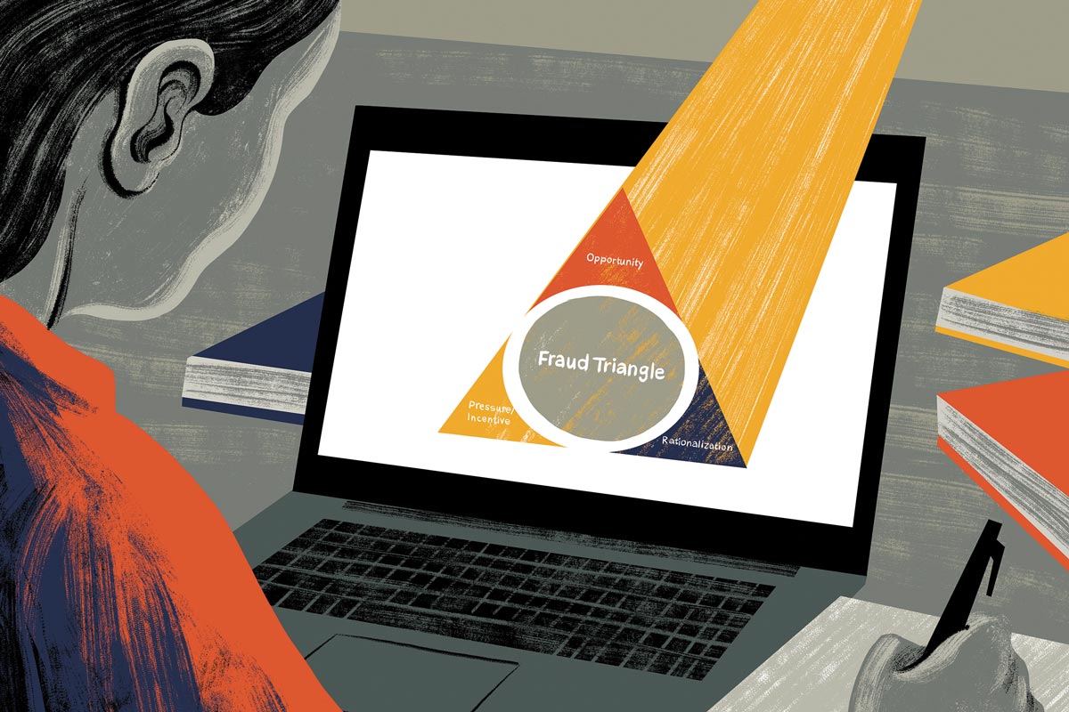 The Fraud Triangle: pressure, opportunity and rationalization