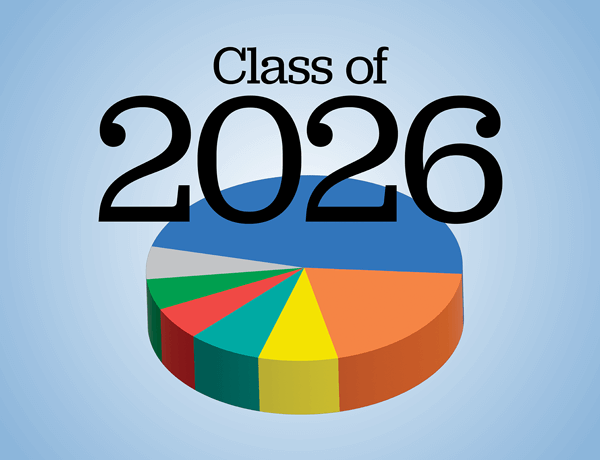 The class of 2026, by the numbers