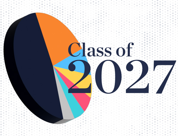 The Class of 2027, by the numbers