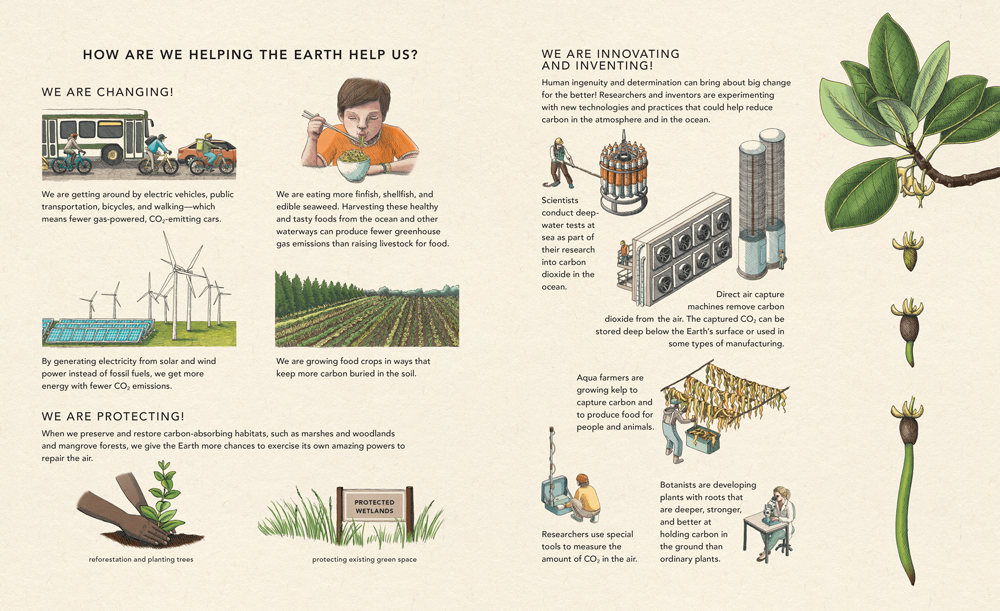 Change Is in the Air layout