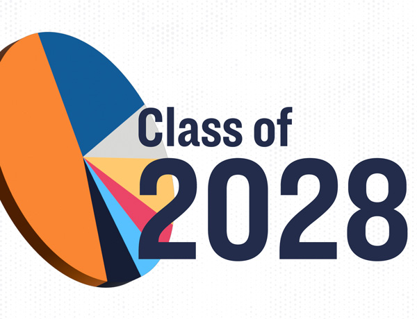 The Class of 2028, by the numbers